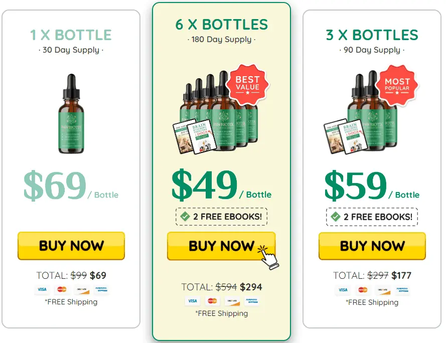 Pawbiotix pricing options